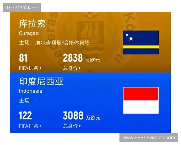 德国与库拉索世界杯比赛赔率变化趋势详解及专家预测分析